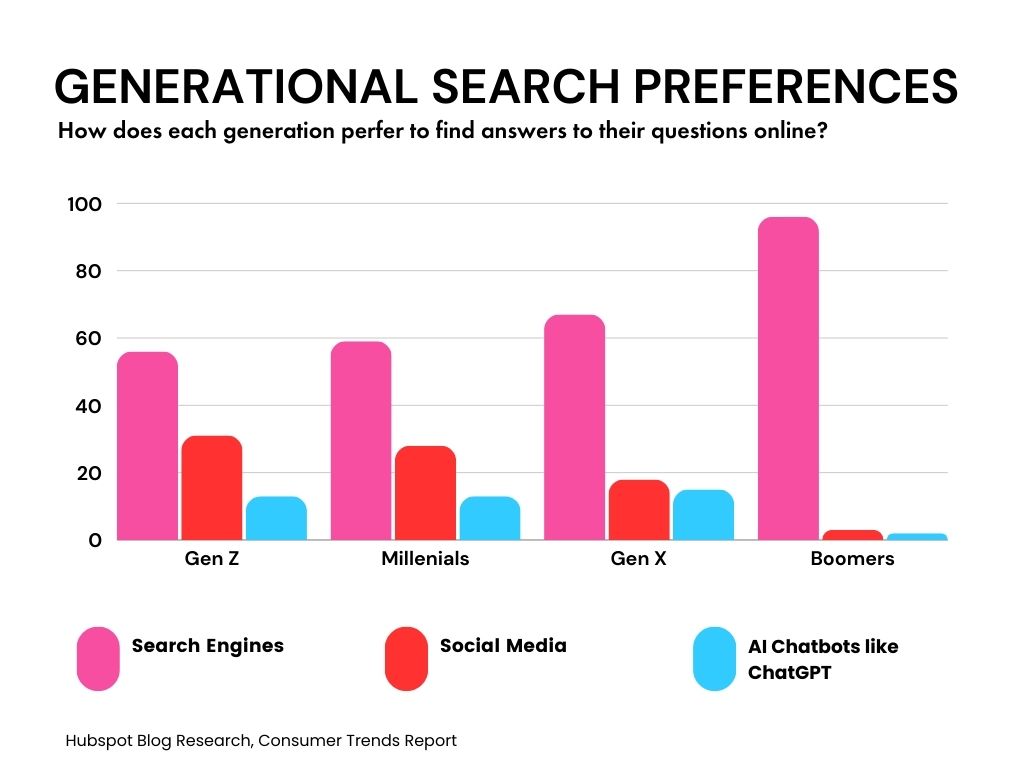 what is SEO